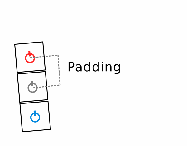 Zone layout - step 5